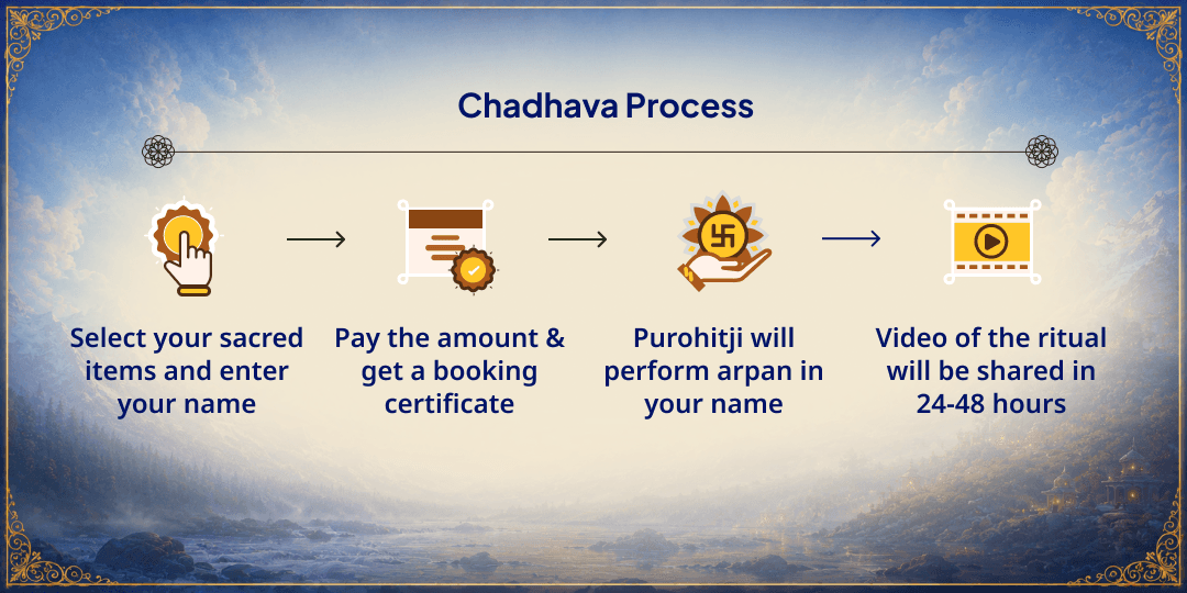Hartalika Teej Family Well-Being Gauri Kedareshwar Kashi Chadhava