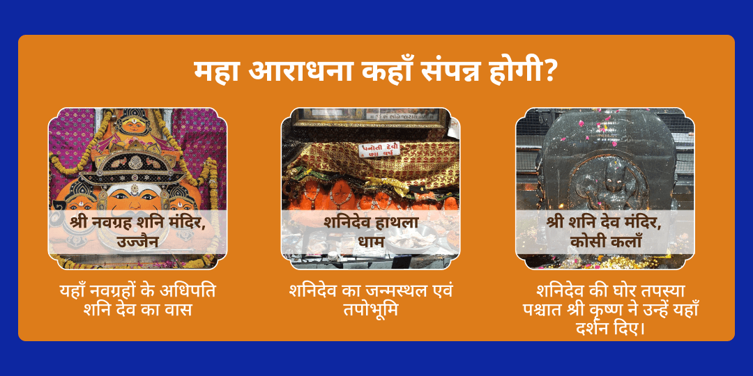 शनि पूर्णिमा शनि-हनुमान 6 मंदिर महा आराधना 