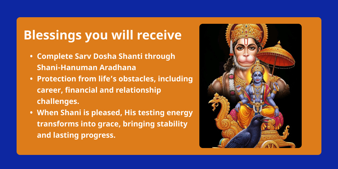 Shani Purnima Shani-Hanuman 6 Temples Maha Aradhana 