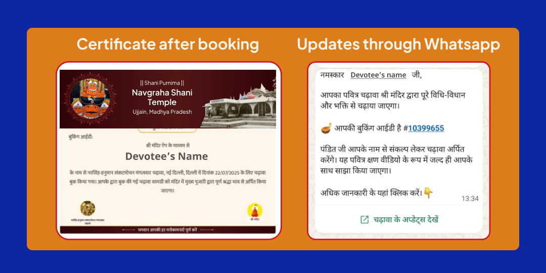 Shani Purnima Shani-Hanuman 6 Temples Maha Aradhana 