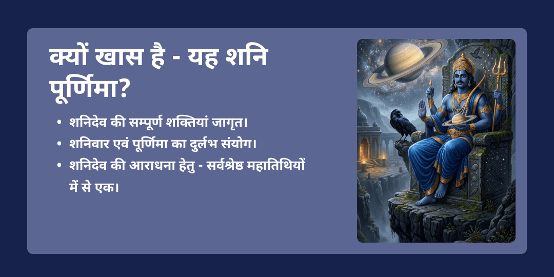 शनि पूर्णिमा 3 मंदिर शनि साढ़ेसाती-ढैय्या शांति तिल-तेल महाभिषेक