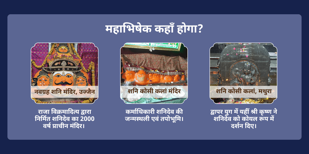 शनि पूर्णिमा 3 मंदिर शनि साढ़ेसाती-ढैय्या शांति तिल-तेल महाभिषेक