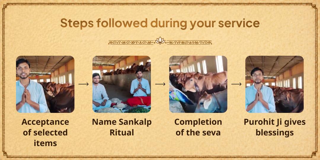 Pitru Paksha Shraddh Moksha Teertha Mathura 101 kg Gud-Hara Chara Gau Mata Seva
