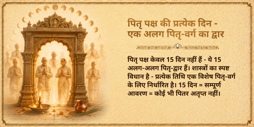 पितृ पक्ष सम्पूर्ण 15 दिन मोक्ष पुरी मथुरा 101 किलो गुड़-हरा-चारा गौ माता महासेवा