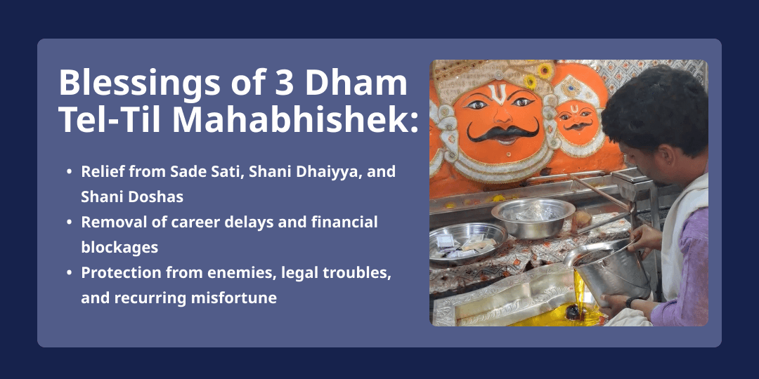 Shani Purnima Sade Sati-Dhaiyya Shanti 3 Temple Til-Tel Mahabhishek