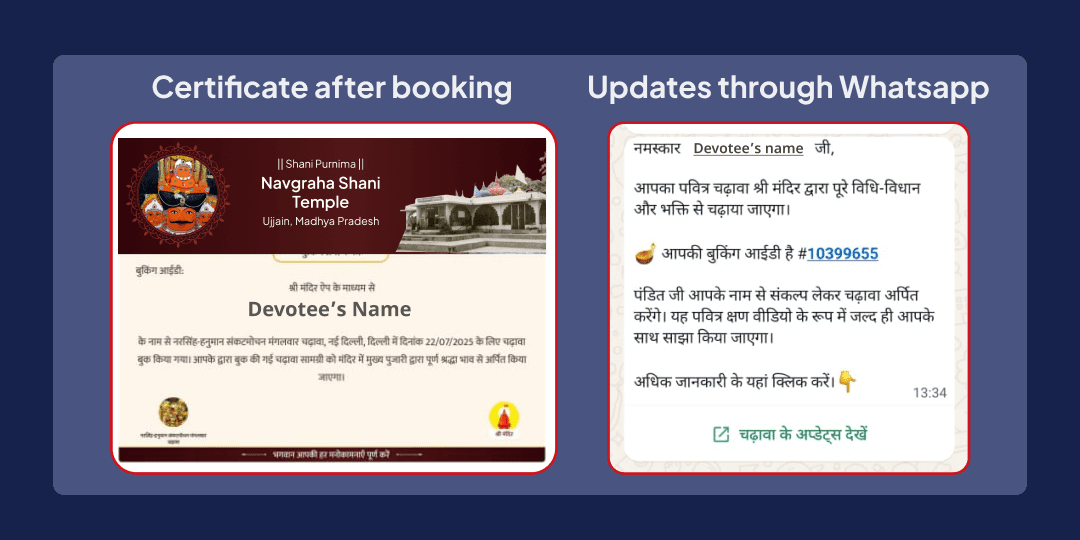 Shani Purnima Sade Sati-Dhaiyya Shanti 3 Temple Til-Tel Mahabhishek