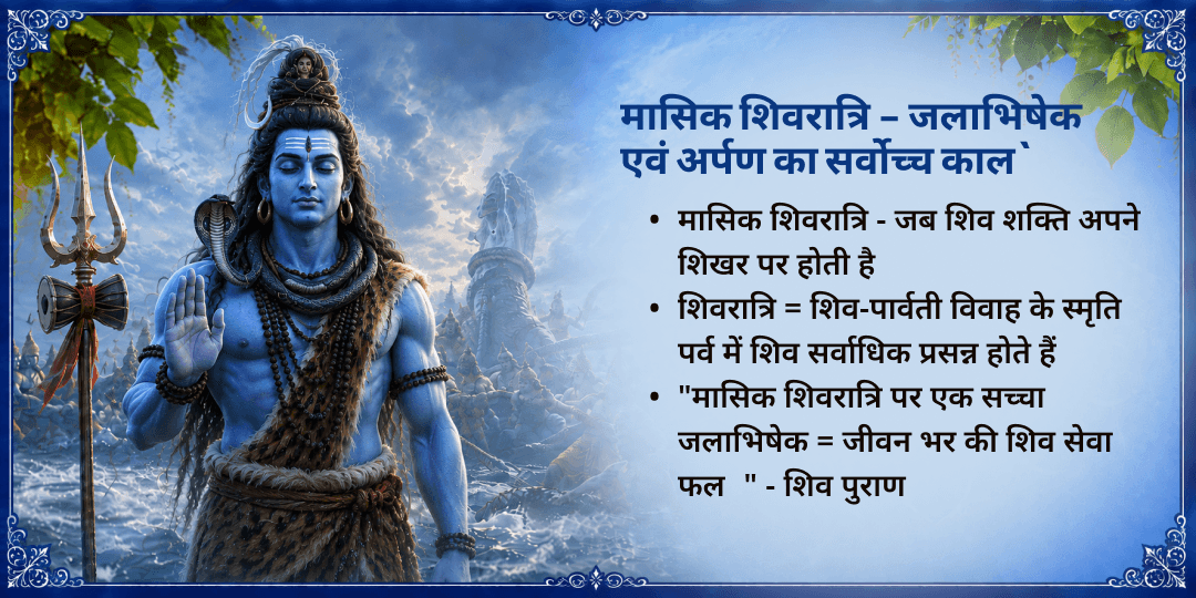 मासिक शिवरात्रि 21L महा जलाभिषेक एवं 108 बिल्वपत्र अर्पण 
