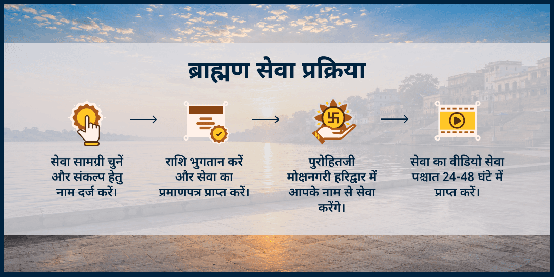 ऋषि पंचमी महापुण्य प्राप्ति हरिद्वार ब्राह्मण सेवा