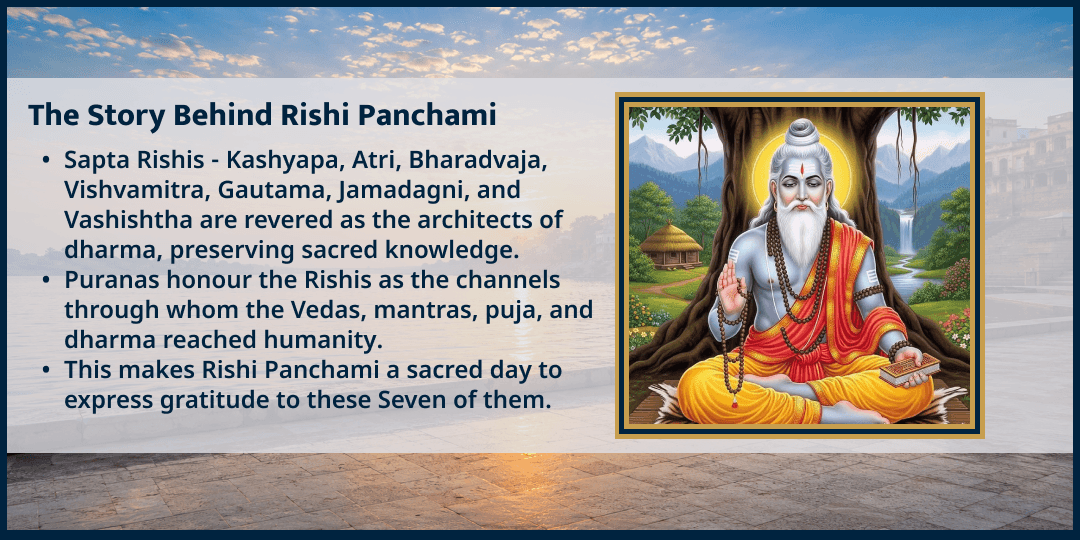 Rishi Panchami Maha Punya Prapti Haridwar Brahmin Seva