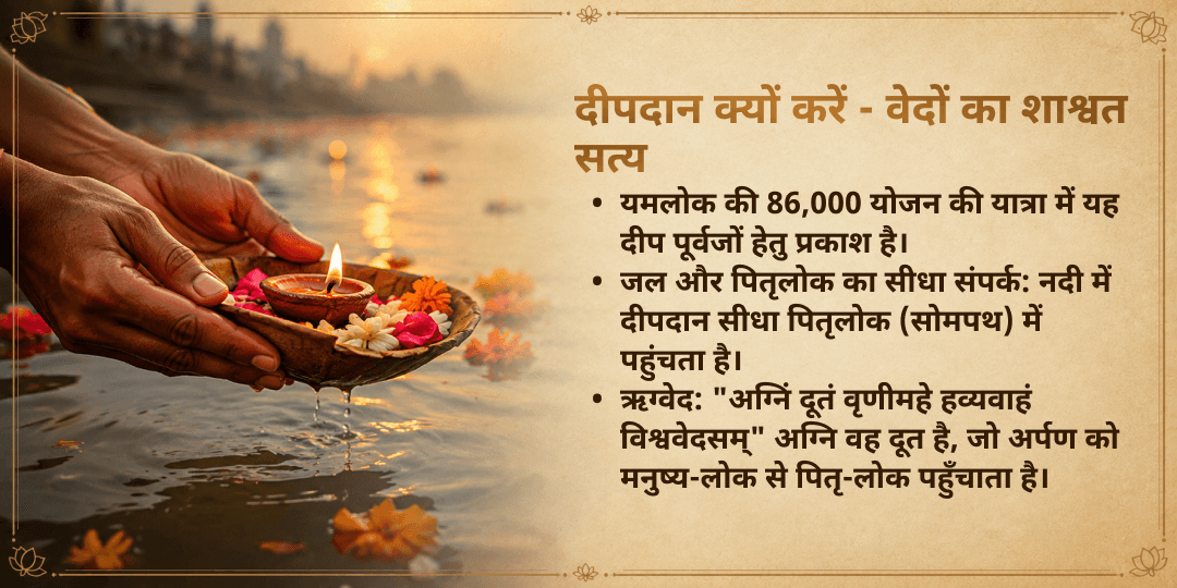 पितृ पक्ष श्राद्ध पूर्णिमा अष्ट तीर्थ 8 पवित्र नदी दीपदान