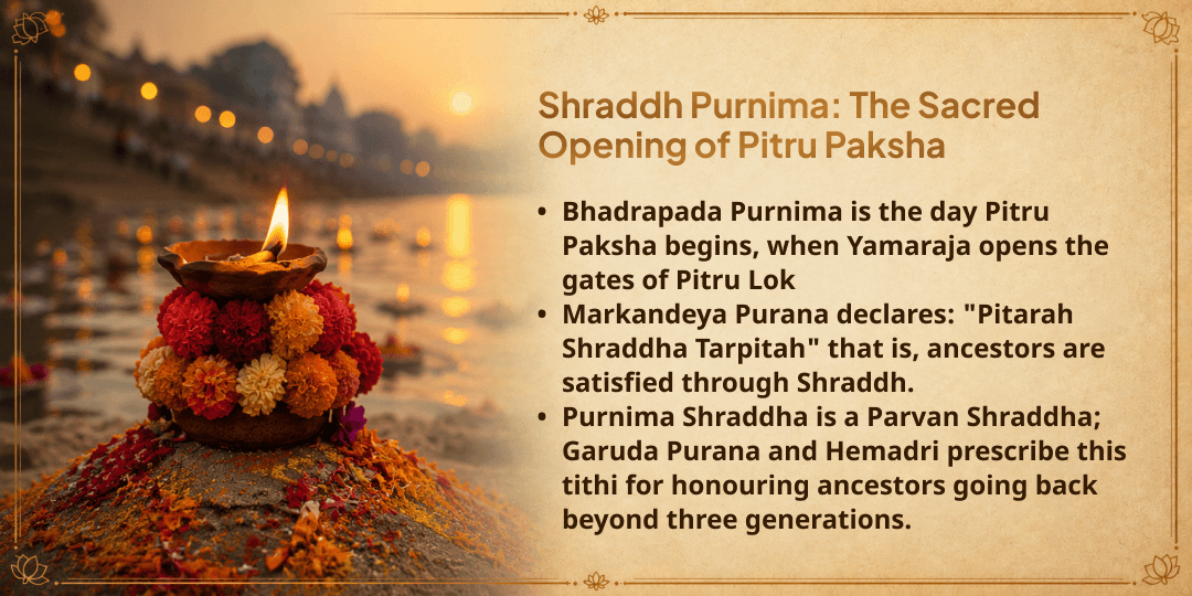 Pitru Paksha Shraddh Purnima 8 Moksha Teerth Maha Deepdaan 