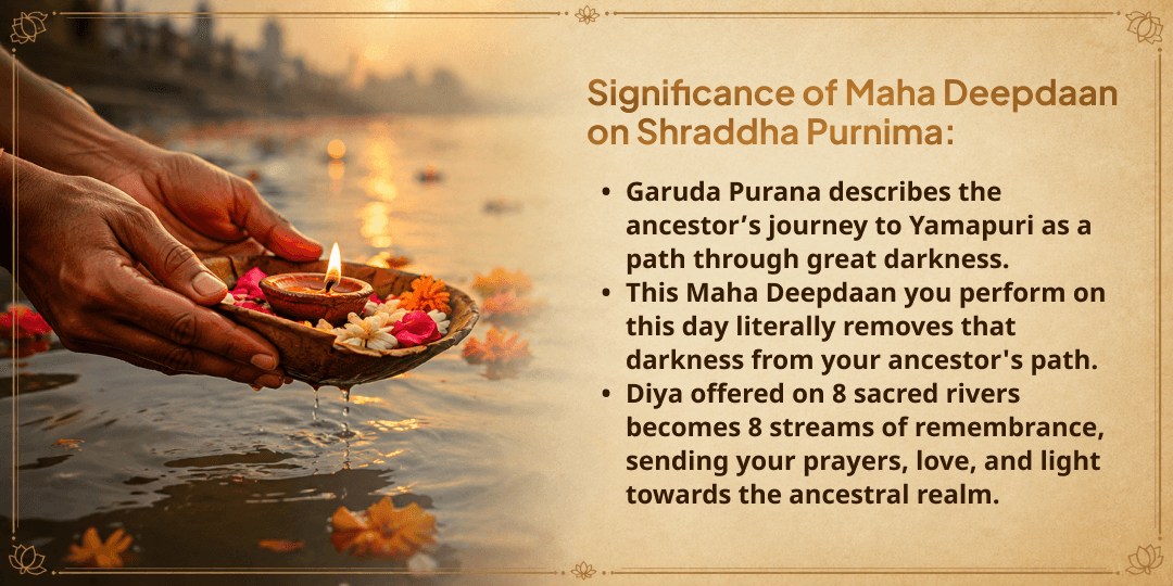 Pitru Paksha Shraddh Purnima 8 Moksha Teerth Maha Deepdaan 