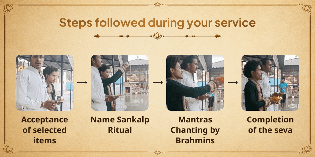 Pitru Paksha Shraddh Purnima 8 Moksha Teerth Maha Deepdaan 