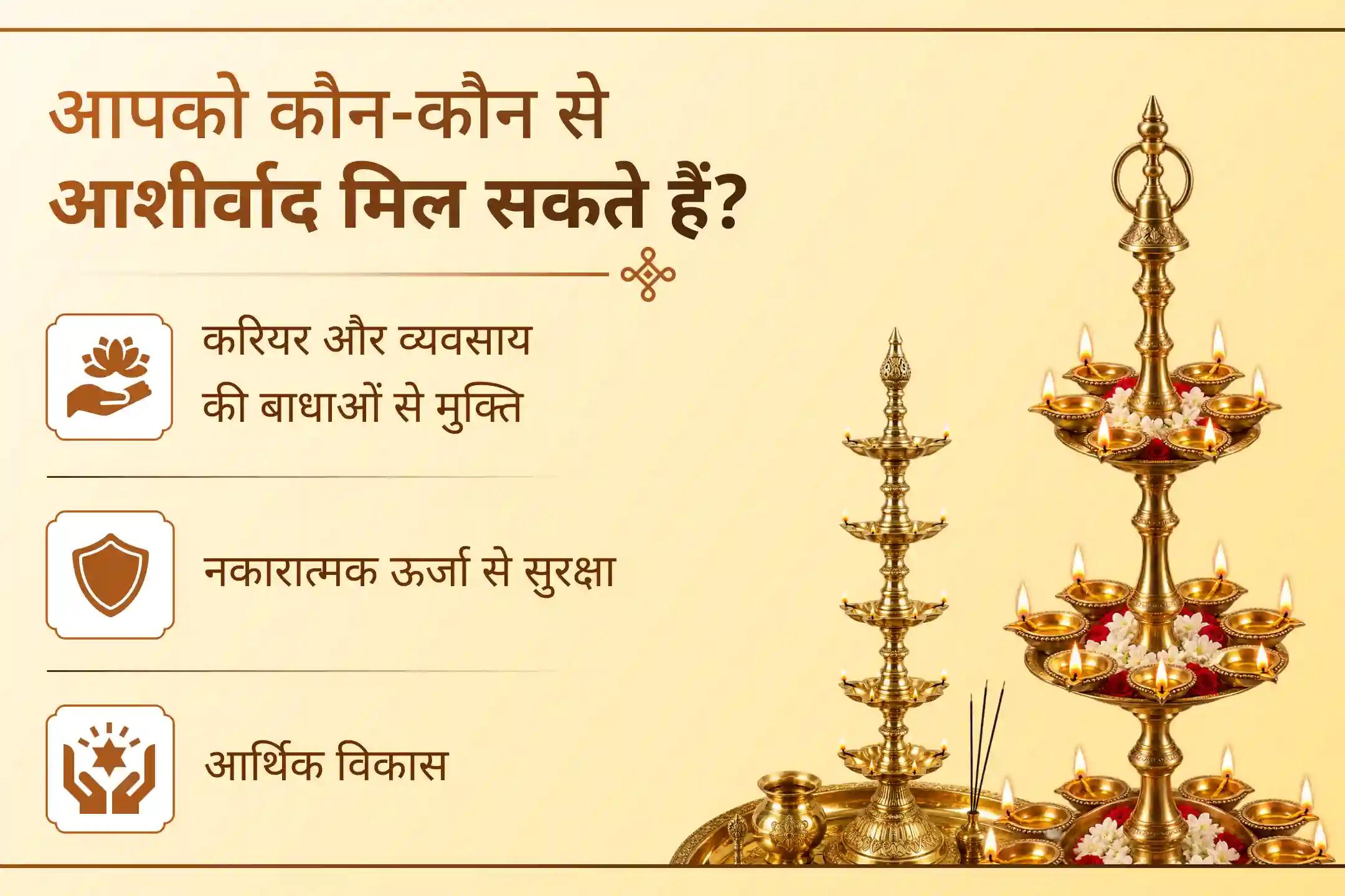 गणेश चतुर्थी पर ये उपाय करें और विघ्नहर्ता से पाएं बाधाओं से मुक्ति व दिव्य कृपा।