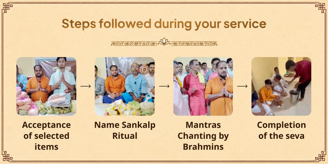 Pitru Paksha Gaya Ji 8 Mahasevas for Complete Pitru Rin Mukti