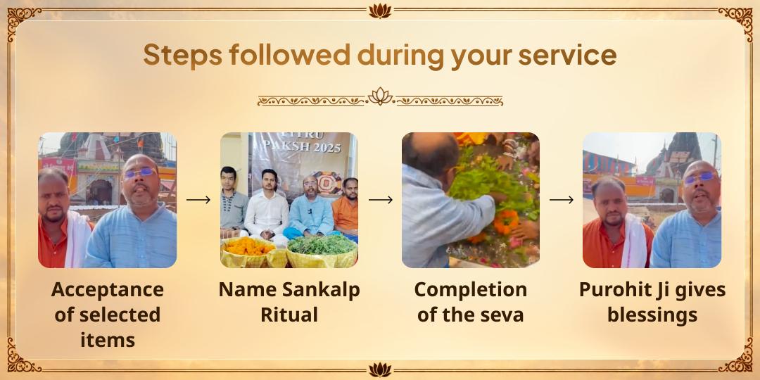 Pitru Paksha Shraddh Shri Vishnu Pad Vedi Gaya Pitru Mukti Chadhava