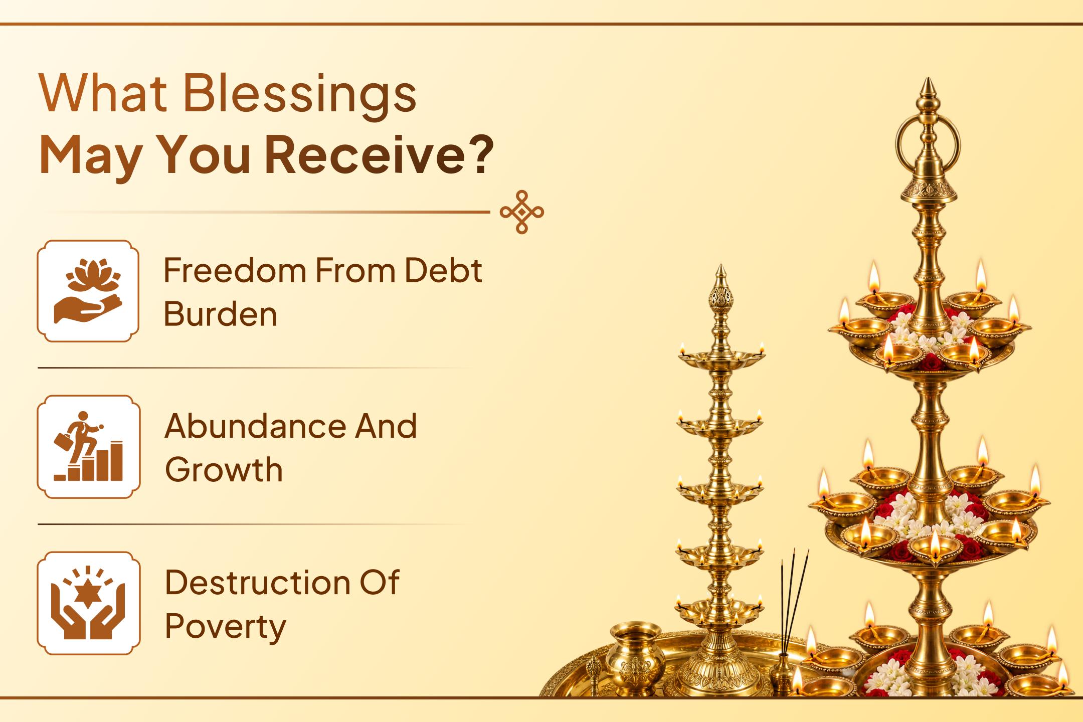 What If Ganesh Chaturthi Holds the Key to Your Financial Burdens?
