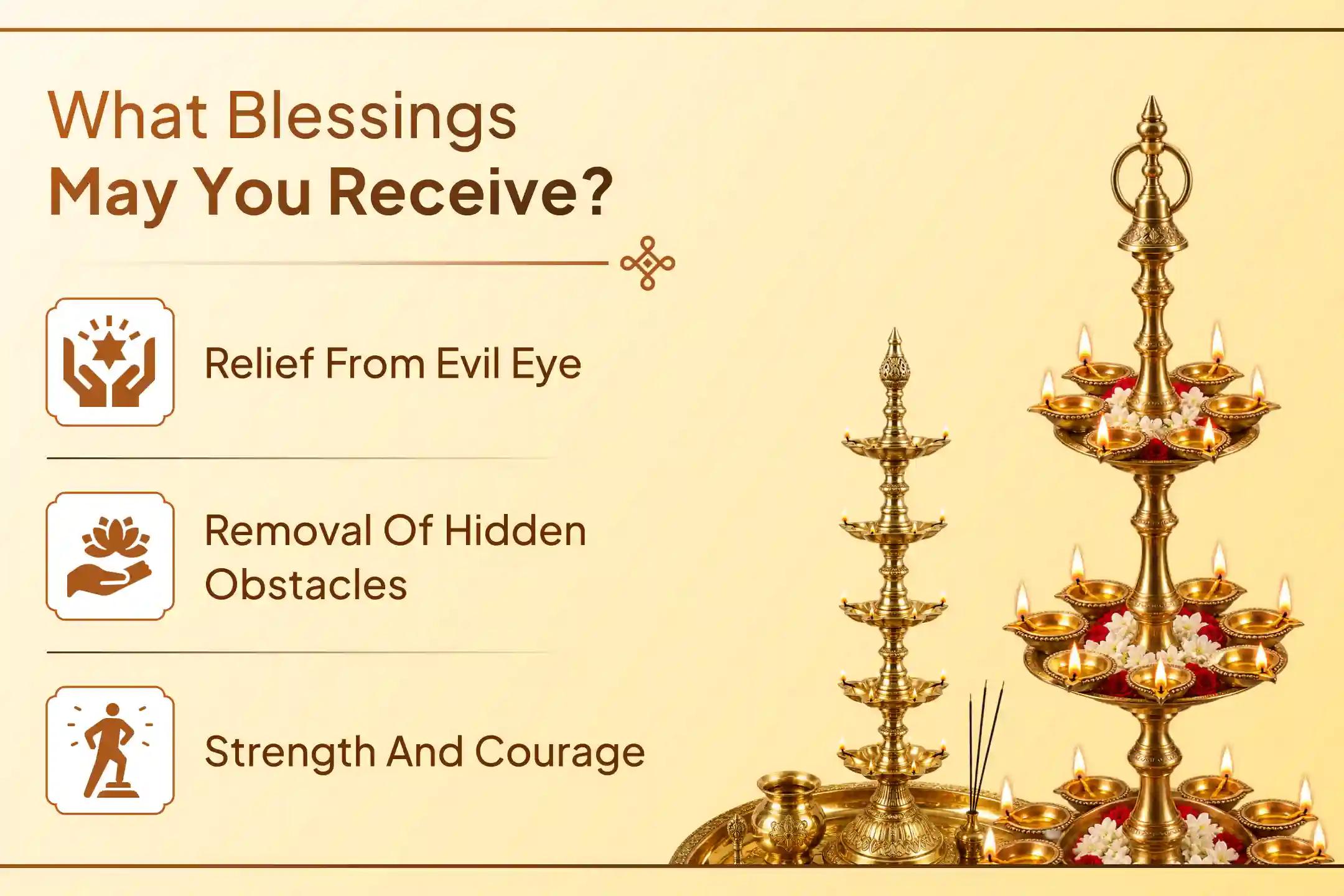 A special opportunity to seek Lord Hanuman’s blessings for peace and prosperity in the family.