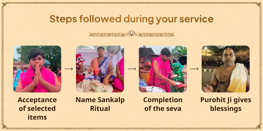 Pitru Paksha Moksha Nagri Kashi 101KG Khichdi Bhojan Seva 
