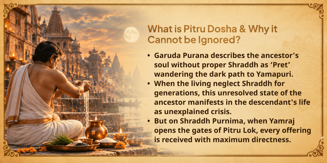 Pitru Paksha Shraddh Purnima Pitru Dosha Shanti Pancha Maha Yajna