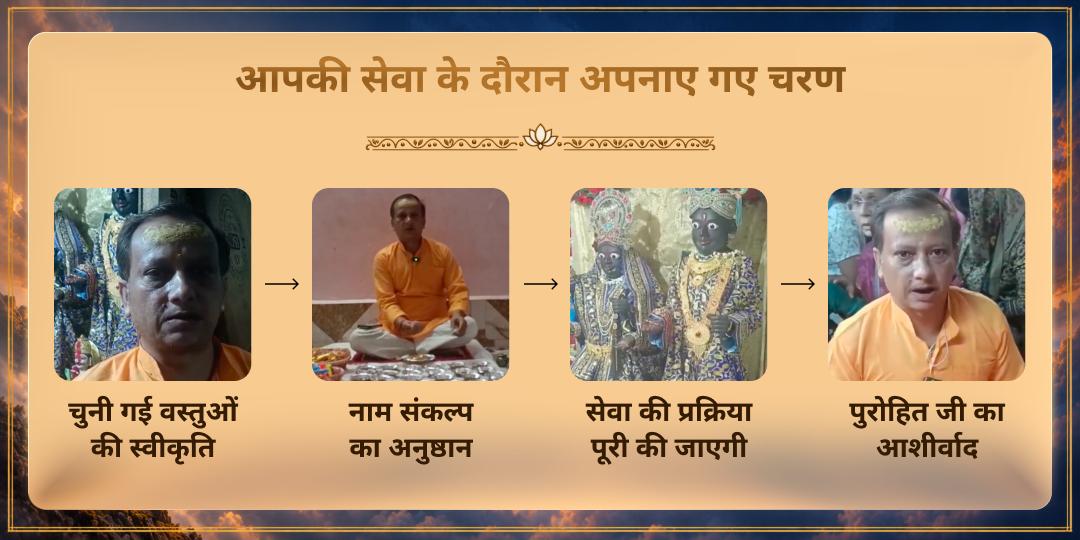 पितृ पक्ष श्राद्ध पितृ मुक्ति पितृ-पति यम धर्मराज चढ़ावा