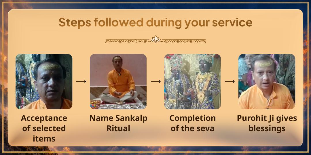 Pitru Paksha Shradh Pitru Mukti Pitru-Pati Yam Dharmaraj Chadhava