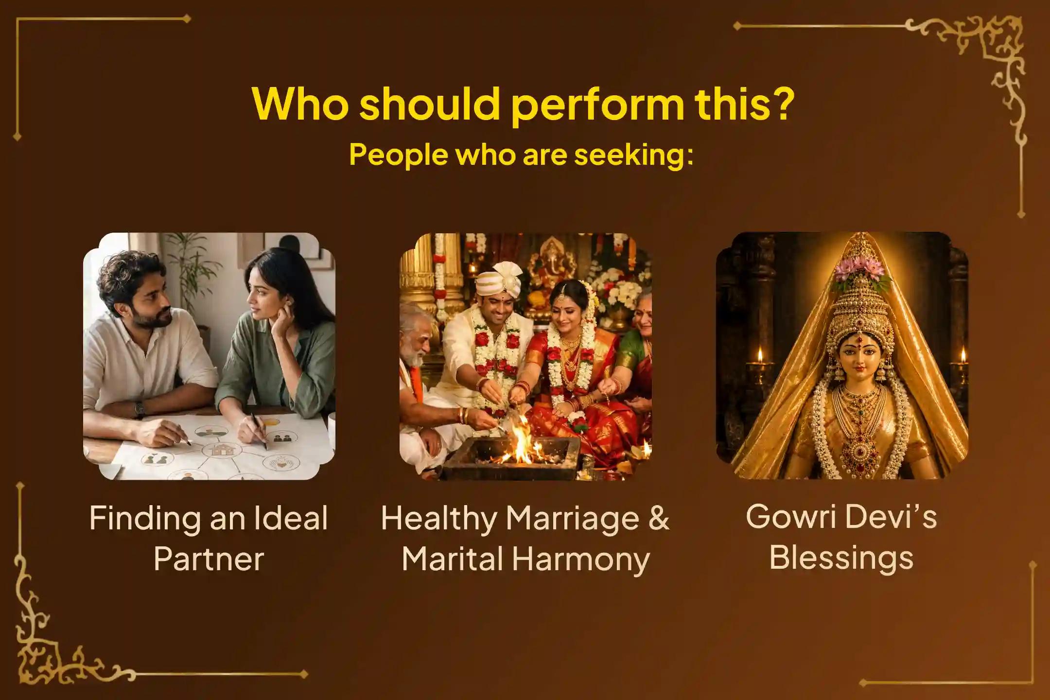 Participate in the 'Gowri Habba Special Gowri Shodashopachara Puja and Kanya Puja' on the auspicious occasion of Gowri Habba to seek Gowri Devi's divine blessings for a happy, healthy marriage and to find an ideal life partner.