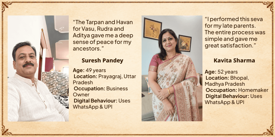 Pitru Paksha Shraddh Purnima Tri-Pitr Vasu, Rudra, Aditya Tarpan & Havan Ahuti 