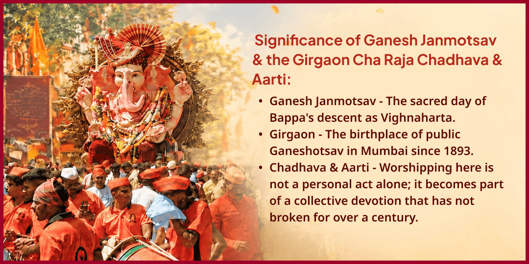 Ganesh Janmotsav Girgaon Cha Raja of Mumbai Chadhava & Aarti 