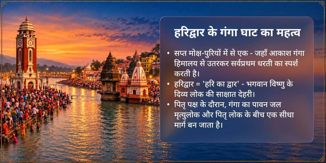 पितृ पक्ष मोक्ष पुरी हरिद्वार दीपदान एवं गंगा आरती