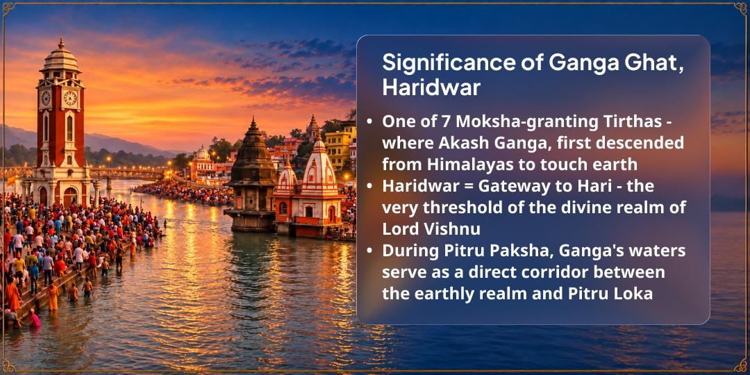 Pitru Paksha Moksha Puri Haridwar Deepdaan & Ganga Aarti