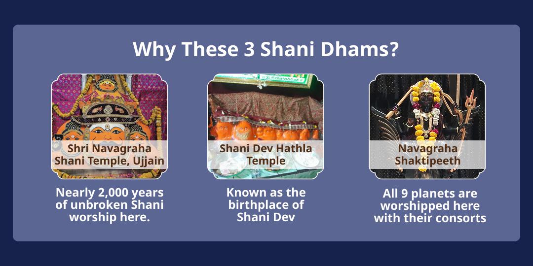 Shani Purnima Sade Sati-Dhaiyya Shanti 3 Temple Til-Tel Mahabhishek