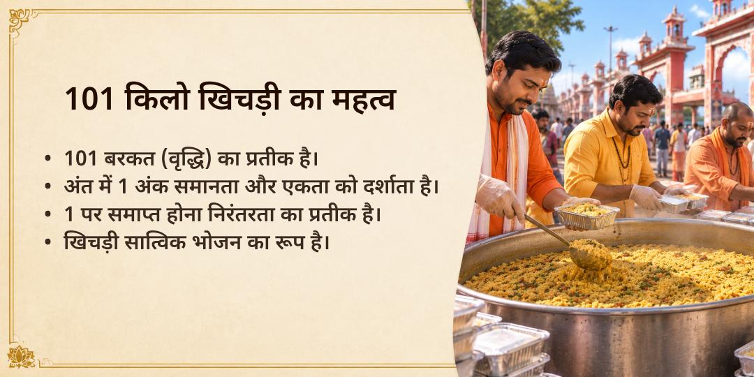 भव्य 101 KG खिचड़ी वितरण सेवा रामेश्वरम