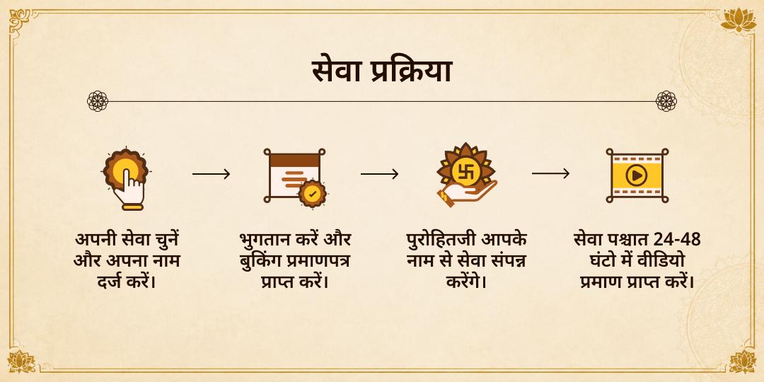 भव्य 101 KG खिचड़ी वितरण सेवा रामेश्वरम