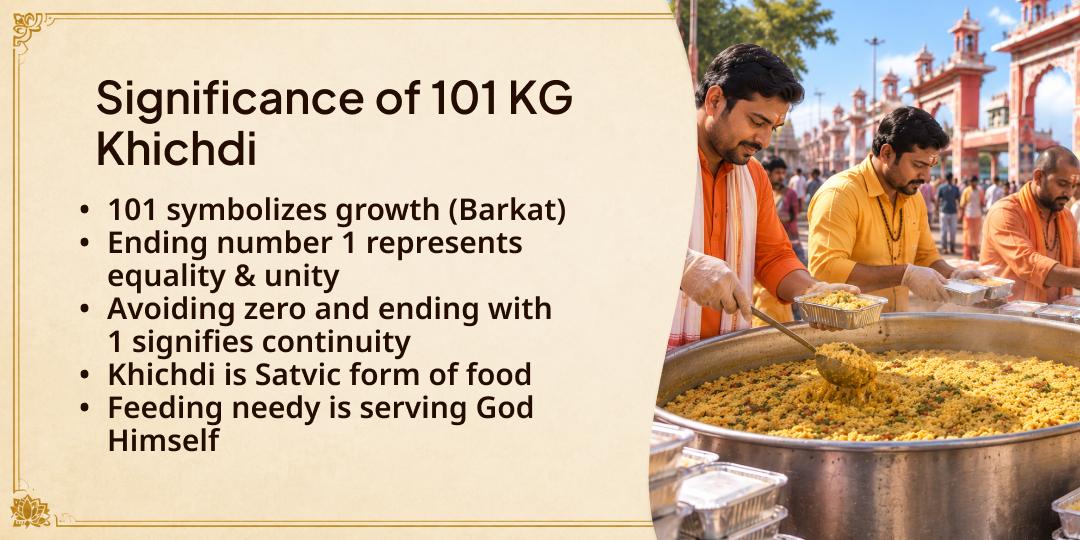 Grand 101KG Khichdi Distribution Seva in Rameshwaram 