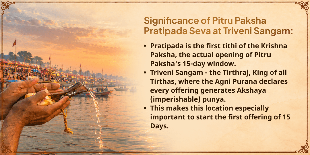 Pitru Paksha Pratipada Triveni Sangam Sampoorna Pitru Shanti Seva 