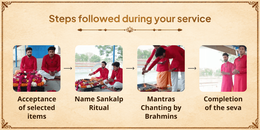 Pitru Paksha Pratipada Triveni Sangam Sampoorna Pitru Shanti Seva 