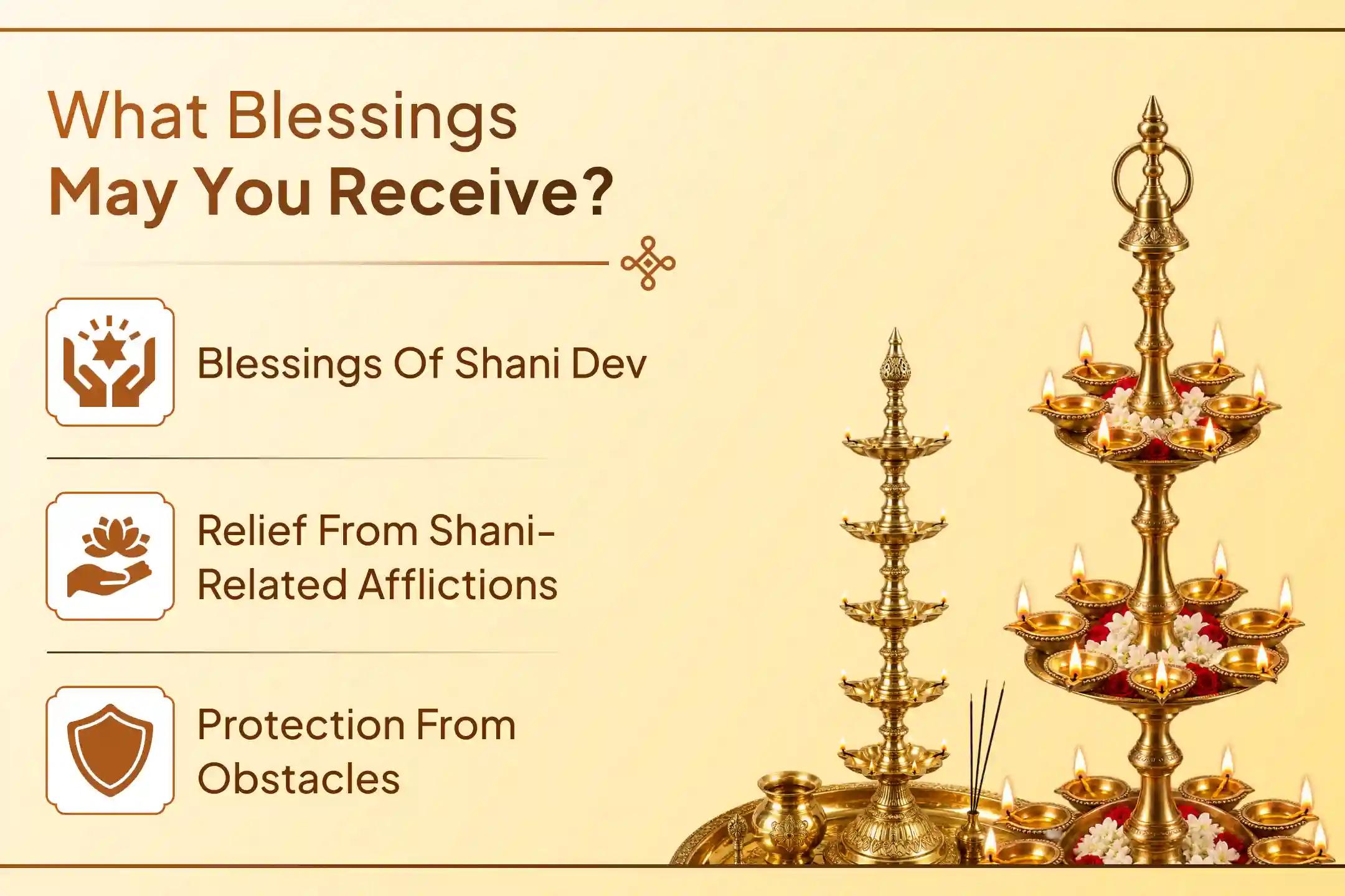 🪔 Discover the sacred connection between Shani Dev and Sankat Mochan Hanuman Ji 