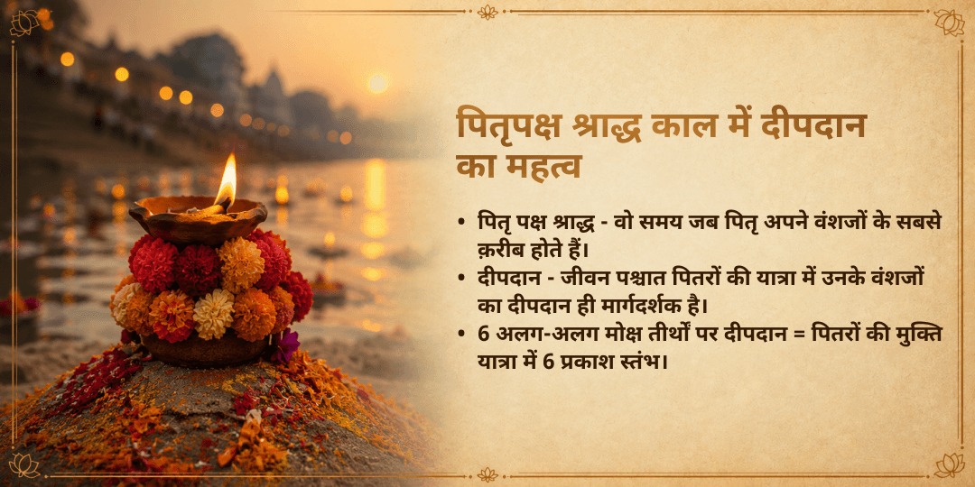 पितृ पक्ष 6 तिथि 6 मोक्ष तीर्थ सर्वपितृ समर्पण दीपदान संकल्प