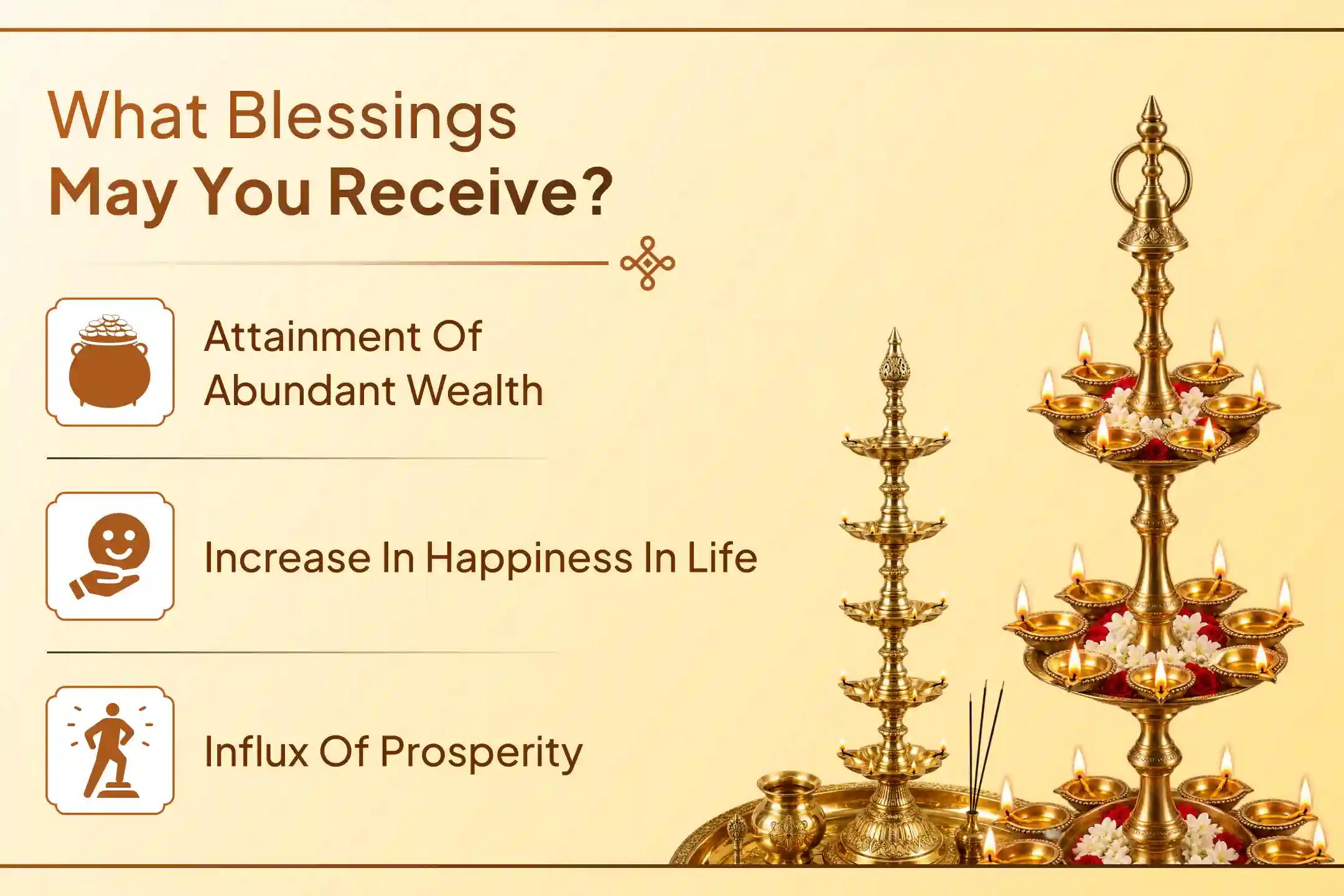 Make your Sankalp for the financial growth you’ve been working toward. 