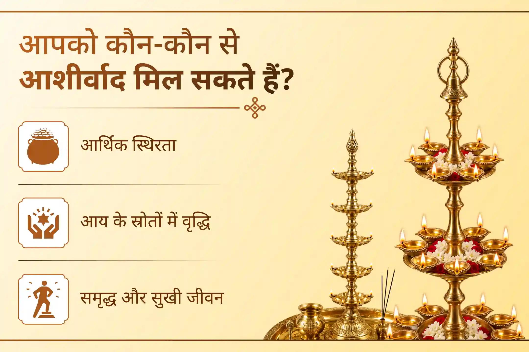जब मां लक्ष्मी का विशेष स्वरूप कुबेर जी से मिले, क्या धन सुरक्षित रहेगा?
