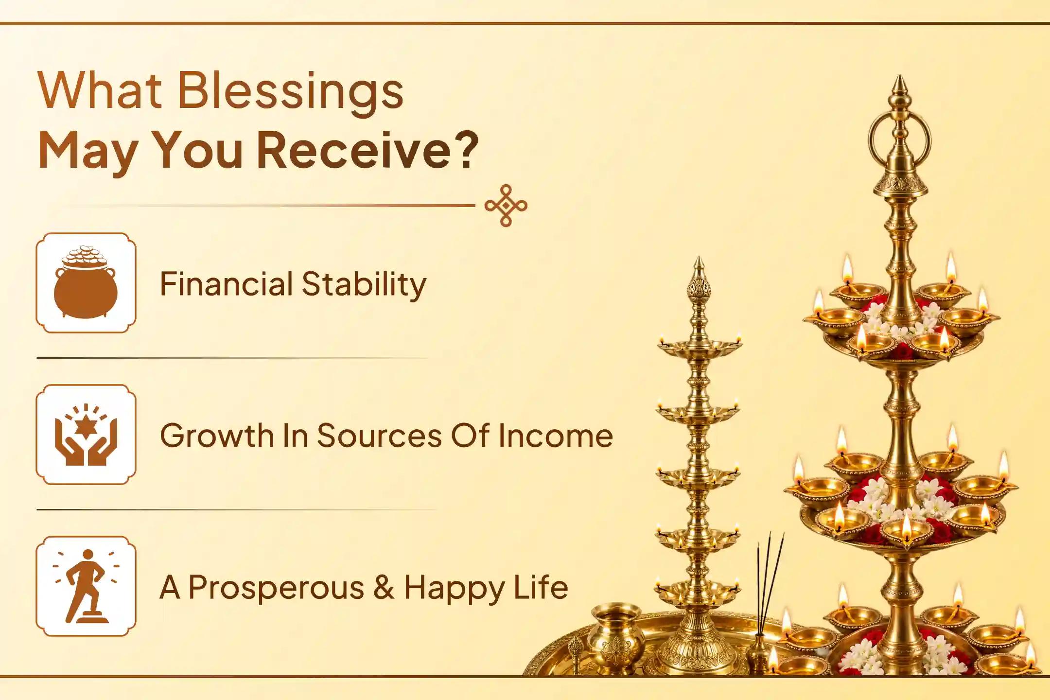 When Maa Lakshmi’s Tantric Form Meets Kuber, Can Wealth Finally Find a Secure Home?