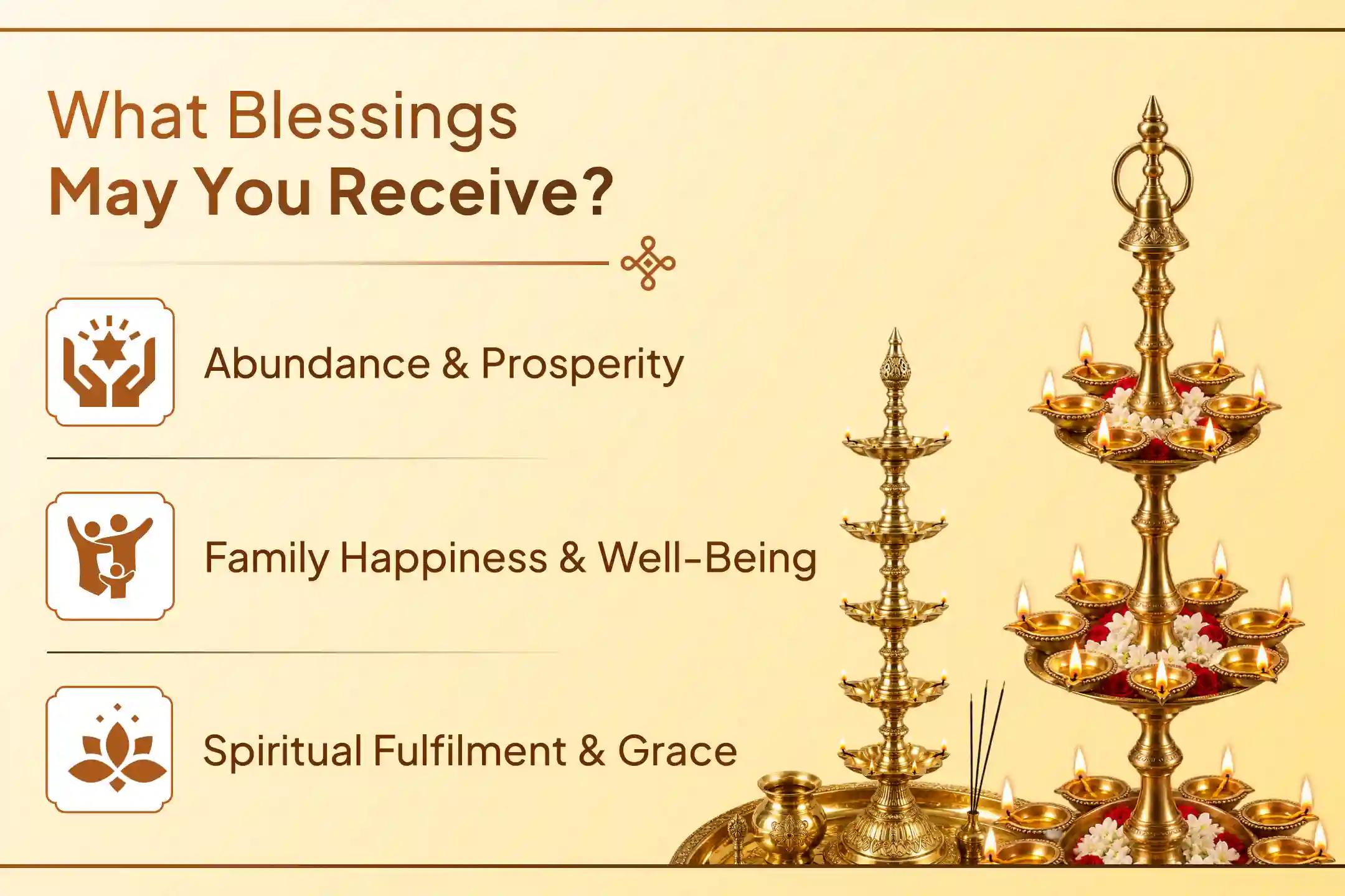 What if your biggest prayer was carried to Radha Rani 1,008 times? 