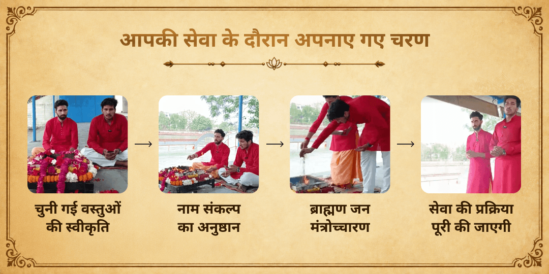 पितृ पक्ष प्रतिपदा वैश्वानर पितृ शान्ति हवन आहुति