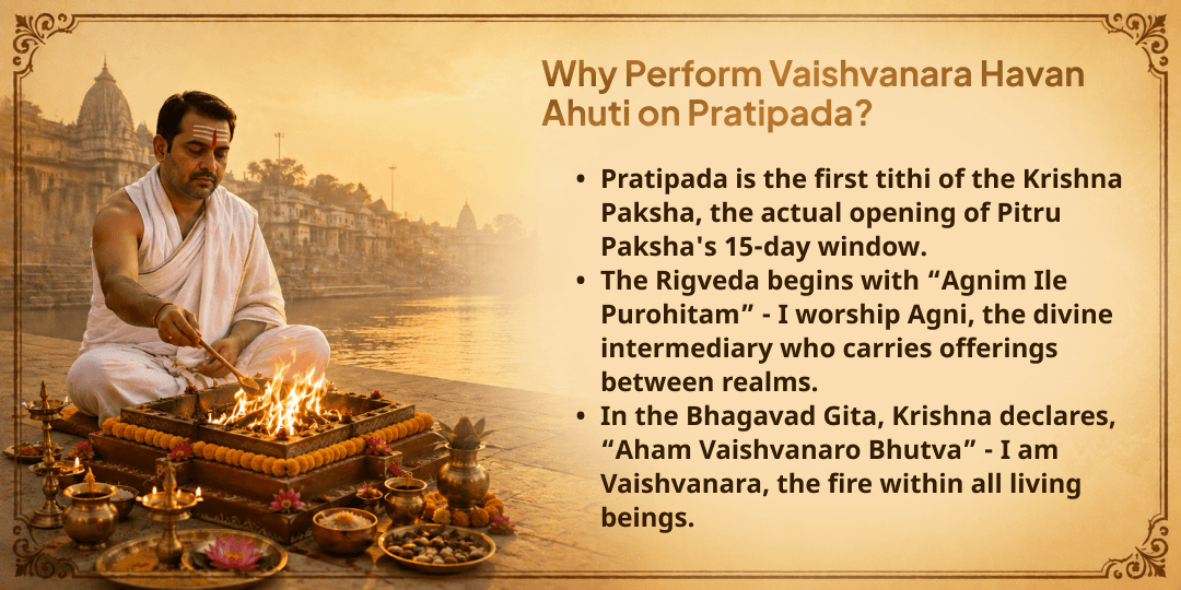Pitru Paksha Pratipada Vaishvanara Pitru Shanti Havan Ahuti