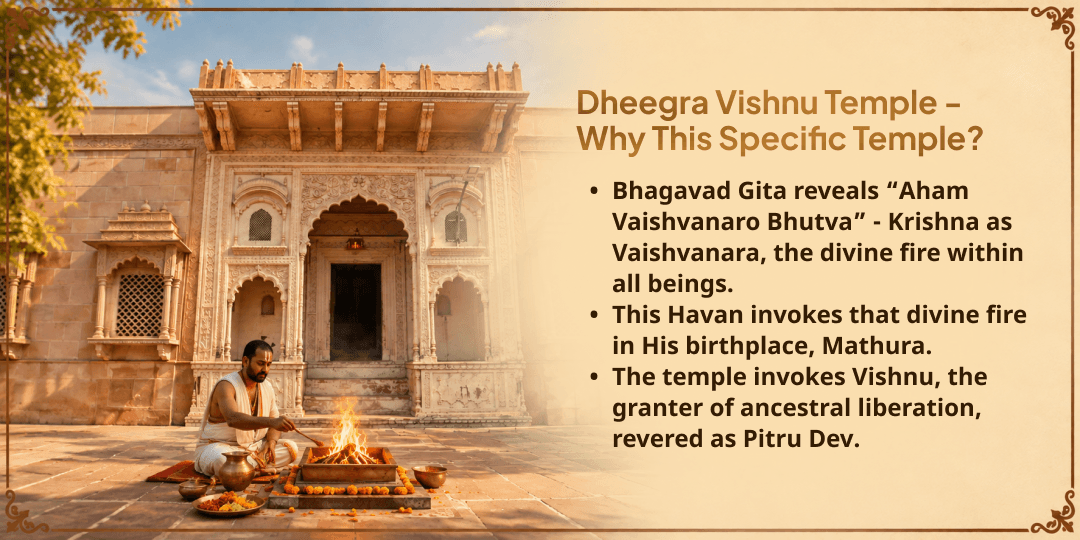 Pitru Paksha Pratipada Vaishvanara Pitru Shanti Havan Ahuti