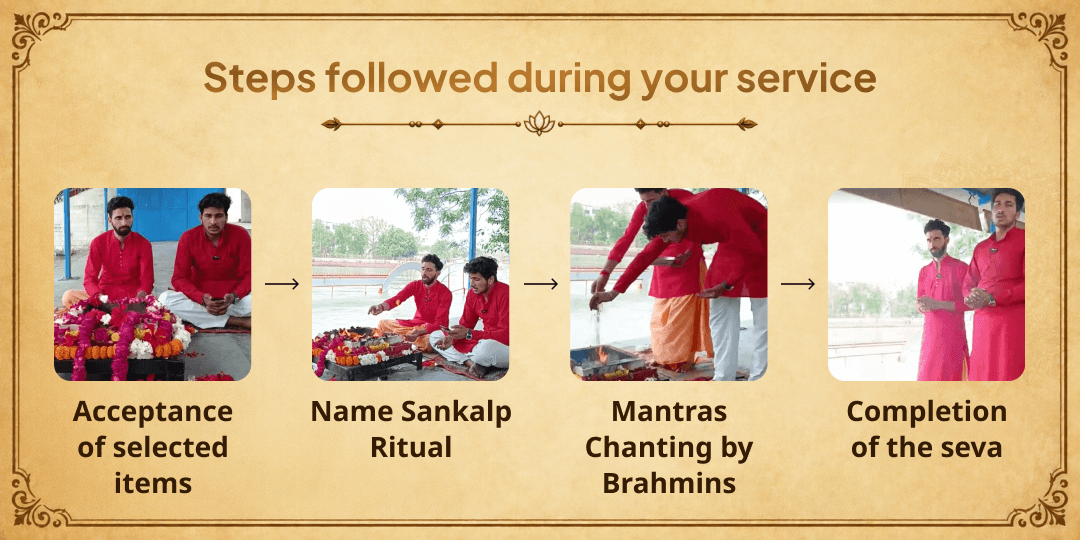 Pitru Paksha Pratipada Vaishvanara Pitru Shanti Havan Ahuti