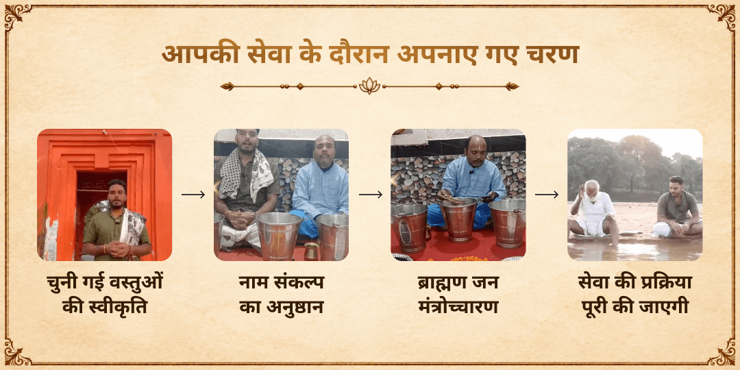 पितृ पक्ष 6 तिथि 6 मोक्ष तीर्थ सर्व पितृ तृप्ति तर्पण संकल्प
