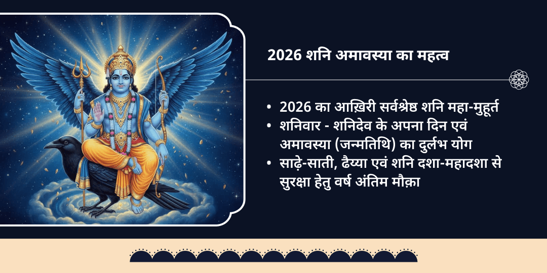 2026 अंतिम शनि अमावस्या कुंडली सर्व 9 ग्रह शांति चढ़ावा