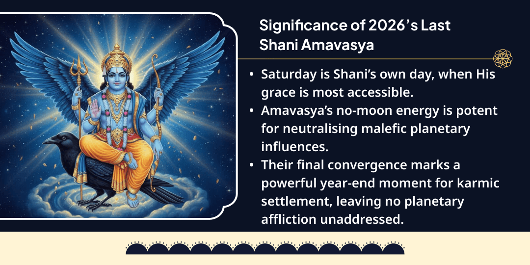 2026 Last Shani Amavasya Kundali Sarv 9 Graha Shanti Chadhava